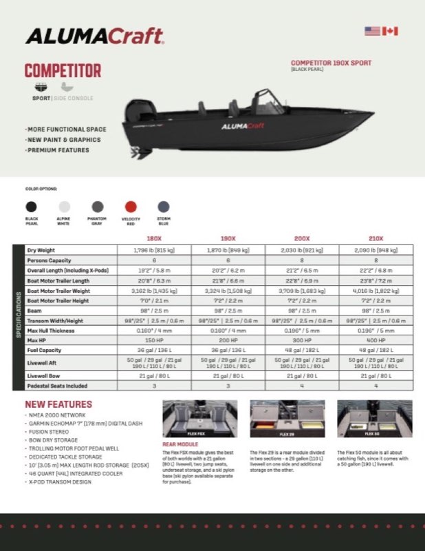 Competitor 190X Sport specification sheet